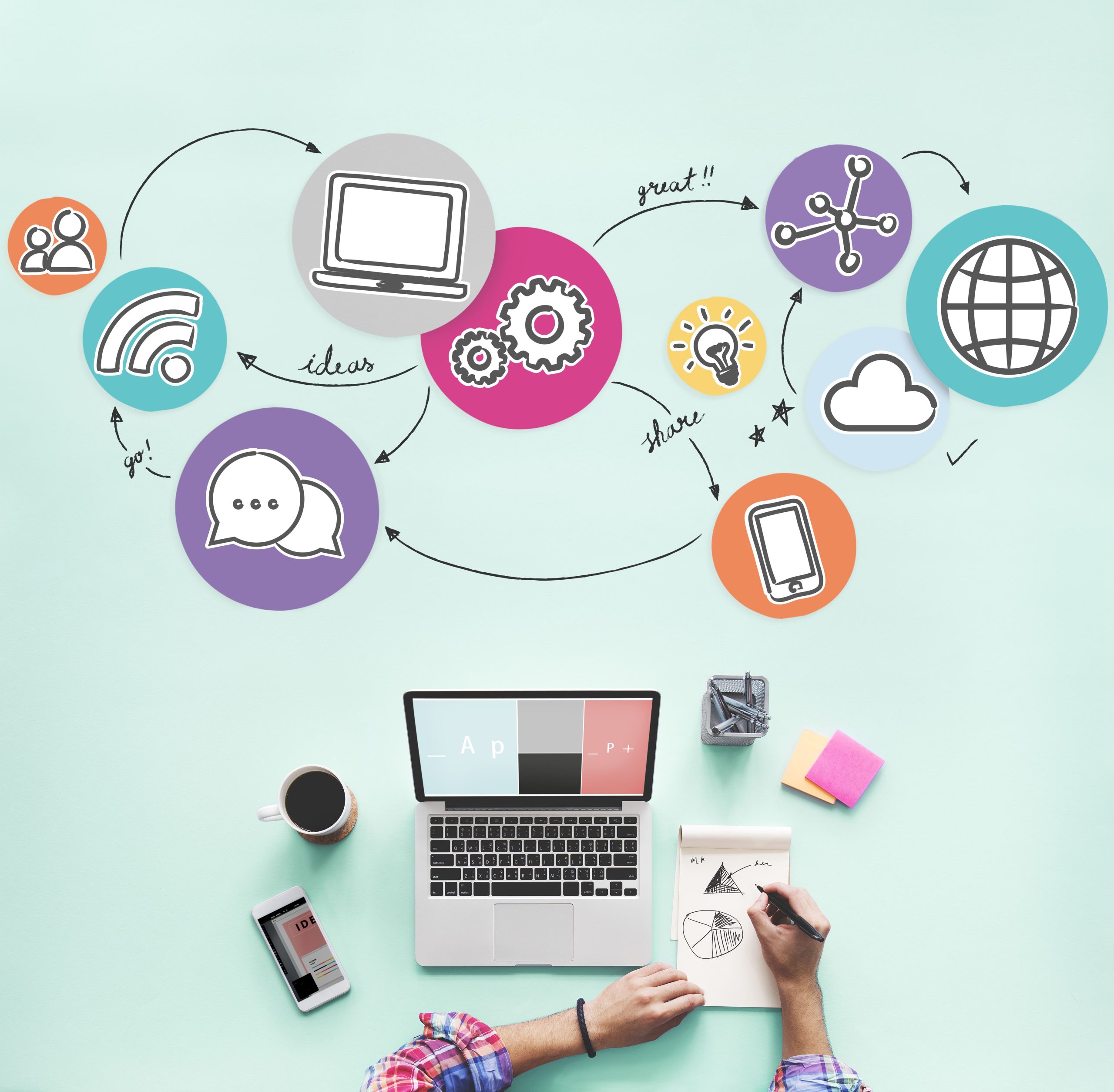 Services Aerial View Of Woman Working On Social Media 2025 02 10 08 12 44 Utc Min Scaled